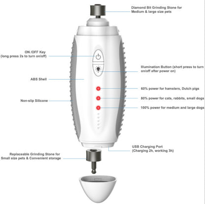 Electric Nail Grinder for Pet Products